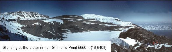 The summit, Uhuru Peak, is 210m higher and 1.5Km around the rim to the left