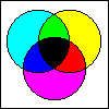 a printer pixel