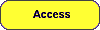 Access version - not yet available