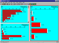 Report Page 2 - Barcharts of Q1, 2 and 3